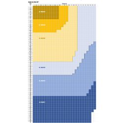 Palonnier écarteur modulaire