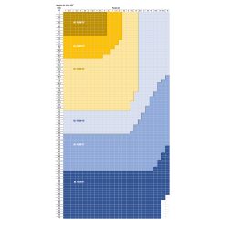 Palonnier écarteur modulaire